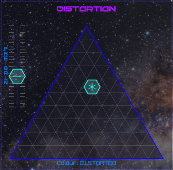 Distortion Module