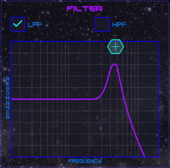 Filter Module